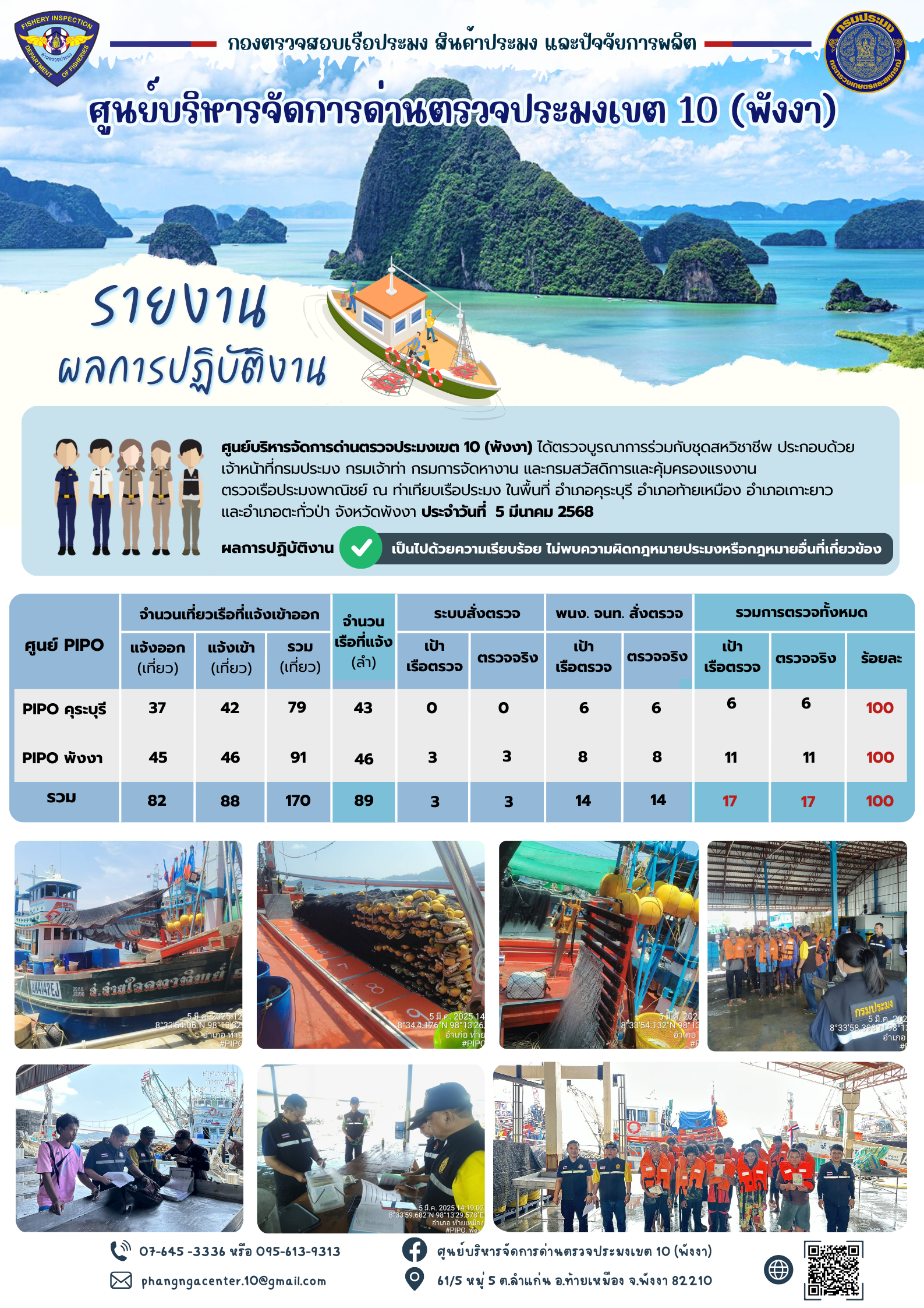 ข่าวประชาสัมพันธ์กิจกรรมการตรวจเรือประมงพาณิชย์แจ้งเข้า - ออก วันที่ 5 มีนาคม 2568