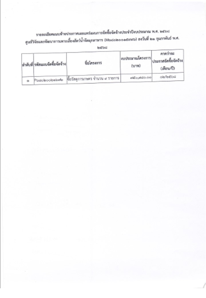 เรื่องเผยแพร่แผนการจัดซื้อจัดจ้าง ประจำปีงบประมาณ พ.ศ.2568