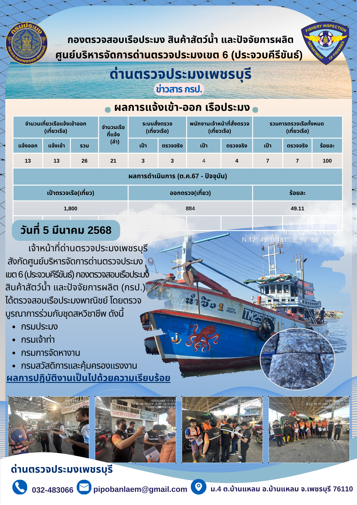 ข่าวประชาสัมพันธ์ ด่านตรวจประมงเพชรบุรี 