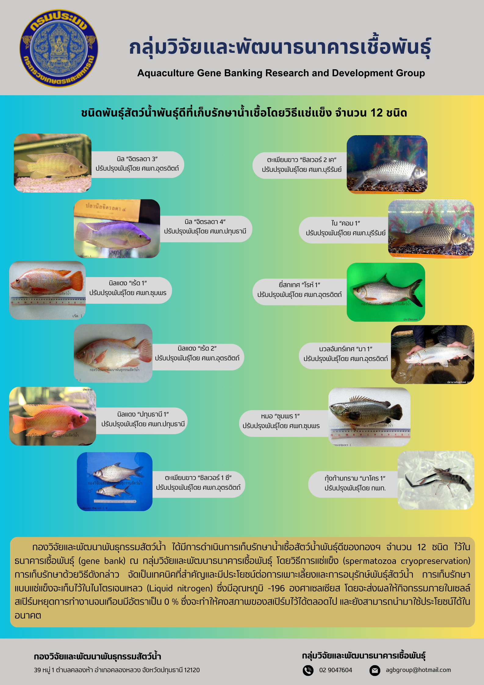 ชนิดพันธุ์สัตว์น้ำพันธุ์ดีที่เก็บรักษาน้ำเชื้อโดยวิธีแช่แข็ง จำนวน 12 ชนิด