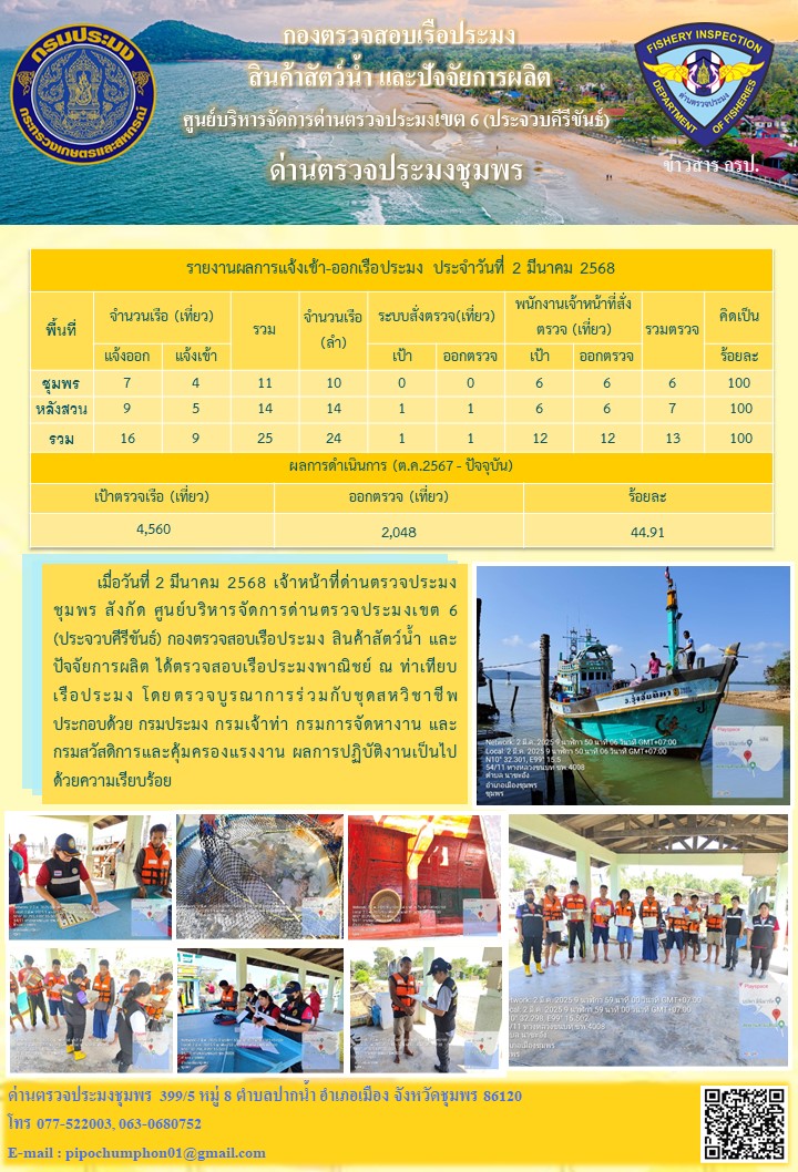 ตรวจสอบเรือประมงพาณิชย์ ณ ท่าเทียบเรือประมง..คลิก