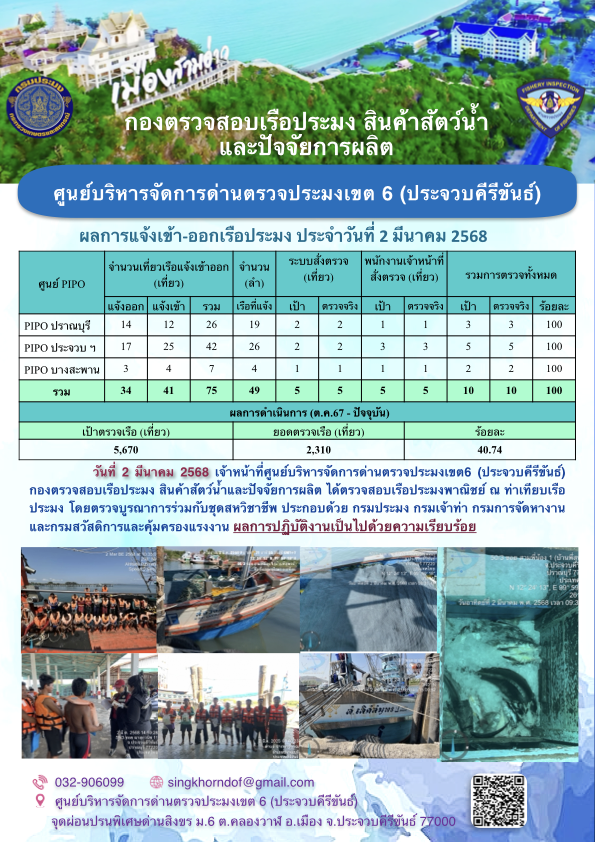 ตรวจสอบเรือประมงพาณิชย์ ณ ท่าเทียบเรือประมง..คลิก