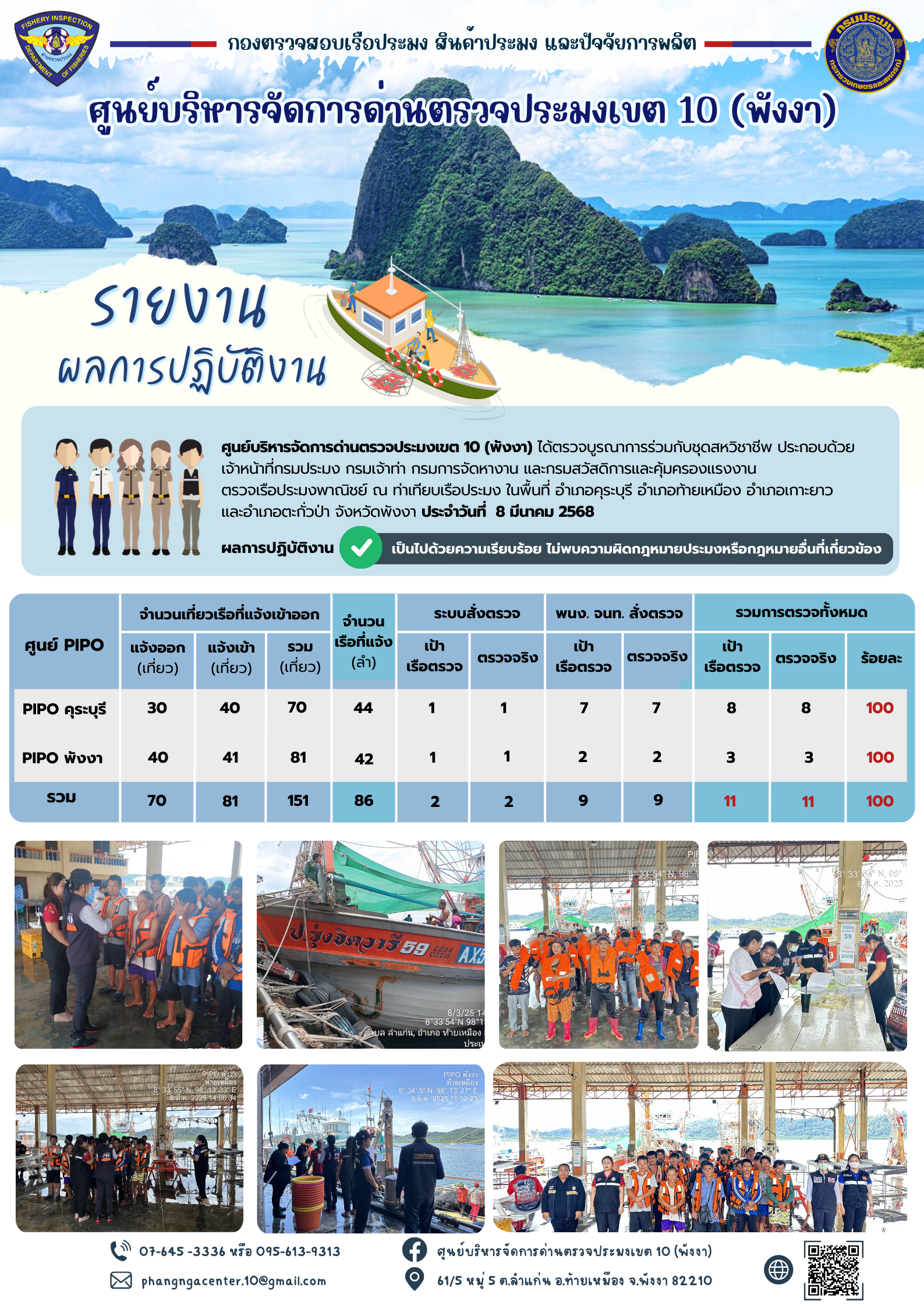 ข่าวประชาสัมพันธ์กิจกรรมการตรวจเรือประมงพาณิชย์แจ้งเข้า - ออก วันที่ 8 มีนาคม 2568..คลิก