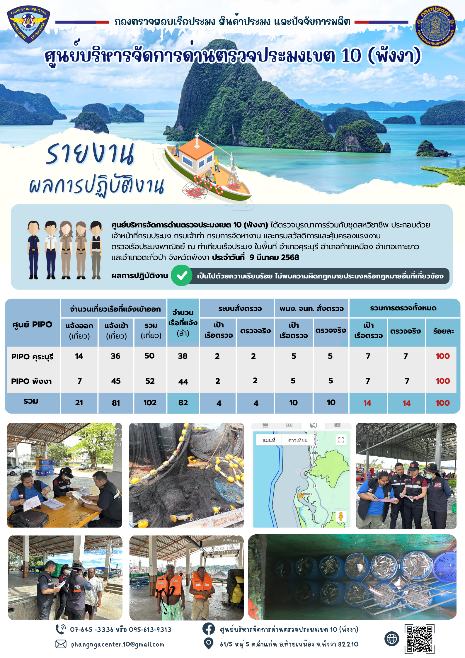 ข่าวประชาสัมพันธ์กิจกรรมการตรวจเรือประมงพาณิชย์แจ้งเข้า - ออก วันที่ 9 มีนาคม 2568..คลิก