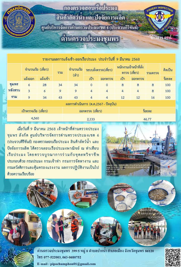 ข่าวสารการปฎิบัติงานประจำวันที่ 9 มีนาคม 2568