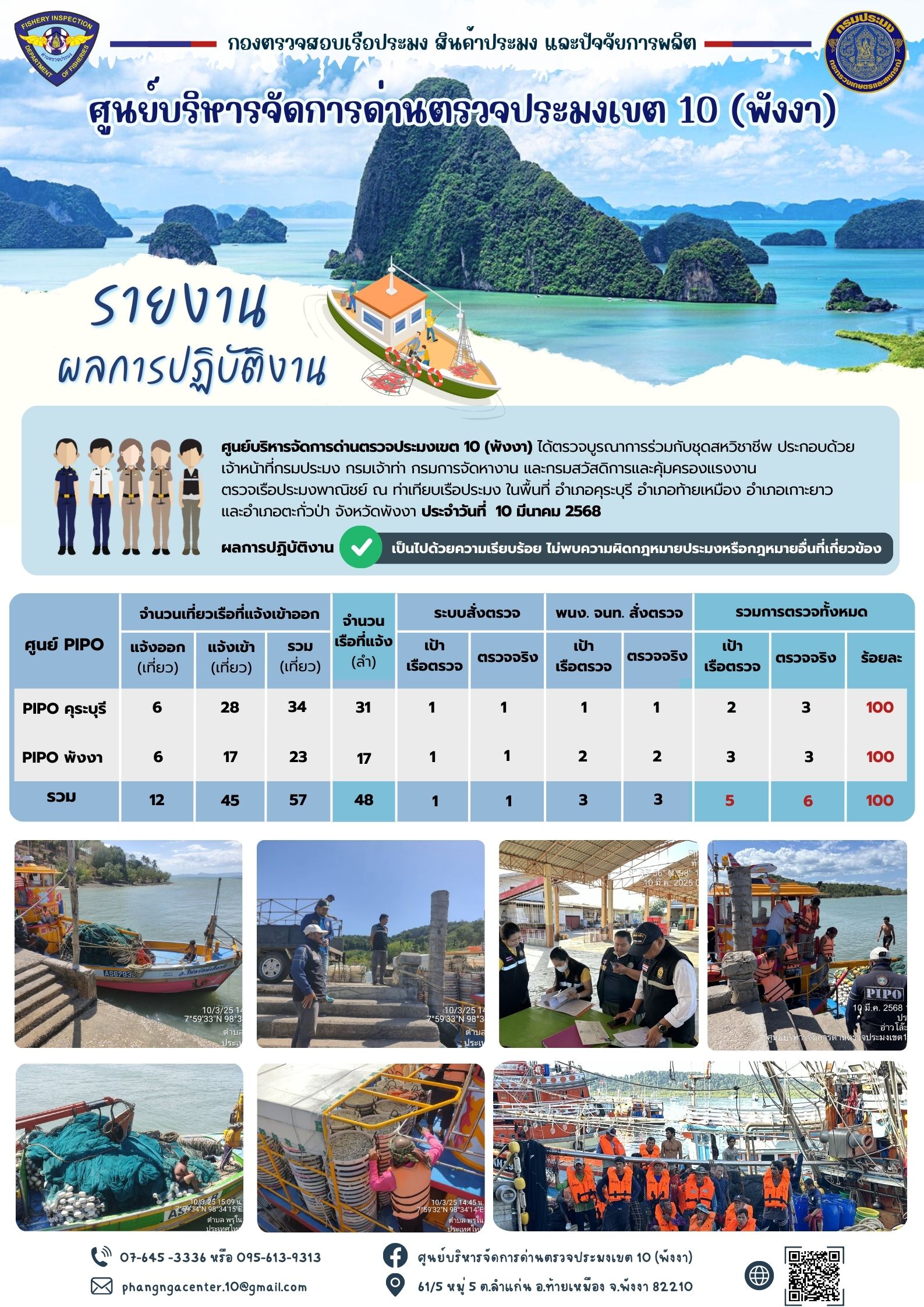 ข่าวประชาสัมพันธ์กิจกรรมการตรวจเรือประมงพาณิชย์แจ้งเข้า - ออก วันที่ 10 มีนาคม 2568..คลิก
