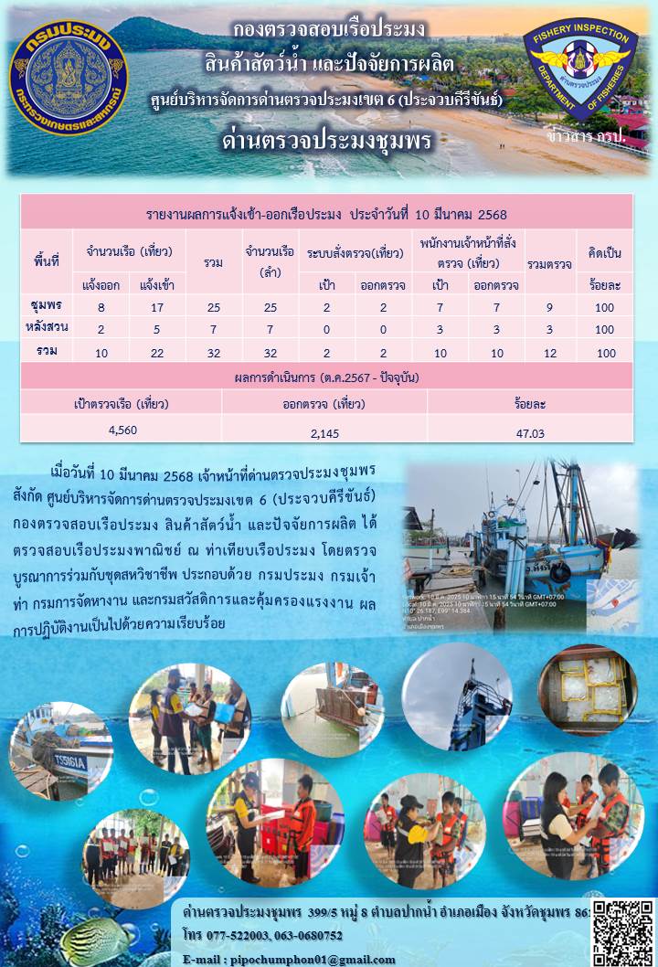 ข่าวสารการปฎิบัติงานประจำวันที่ 10 มีนาคม 2568..คลิก