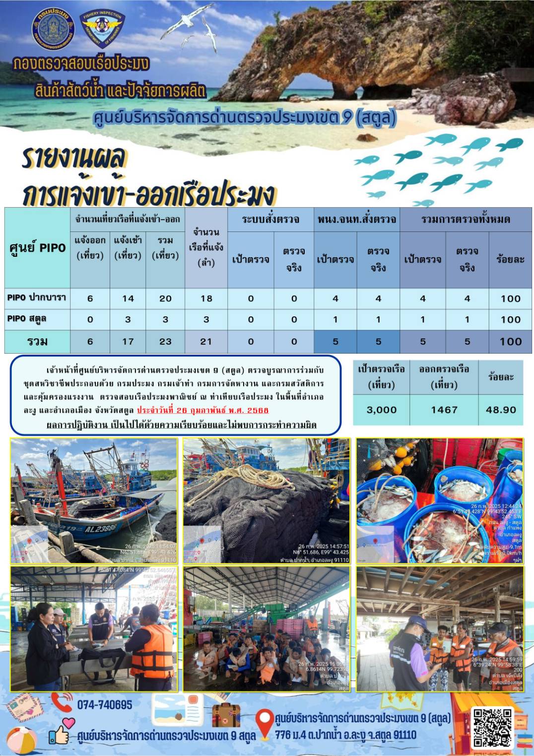 ประชาสัมพันธ์การปฏิบัติงานศูนย์บริหารจัดการด่านตรวจประมงเขต 9 (สตูล) ประจำวันที่ 26-28 กุมภาพันธ์ 2568