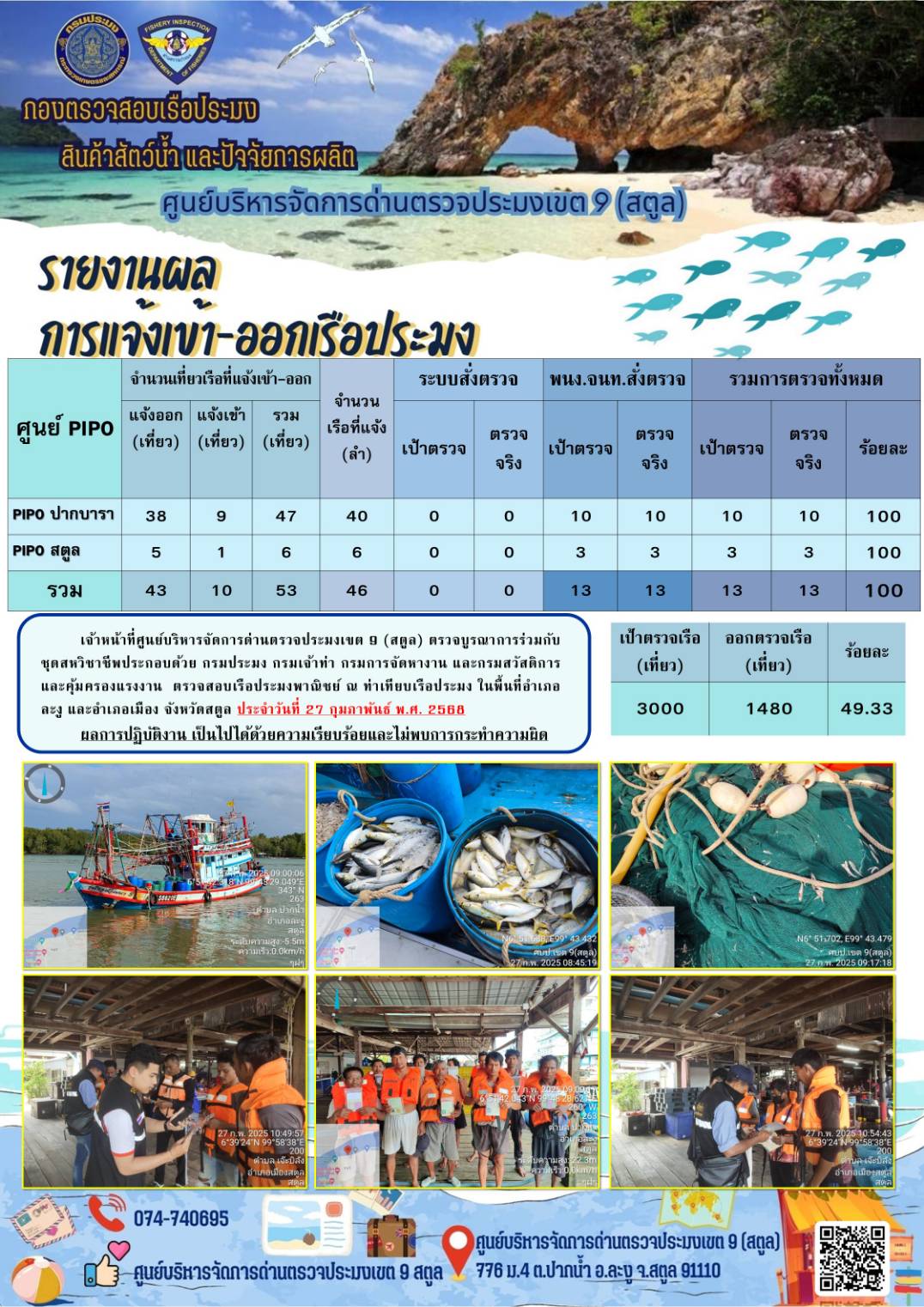 ประชาสัมพันธ์การปฏิบัติงานศูนย์บริหารจัดการด่านตรวจประมงเขต 9 (สตูล) ประจำวันที่ 26-28 กุมภาพันธ์ 2568