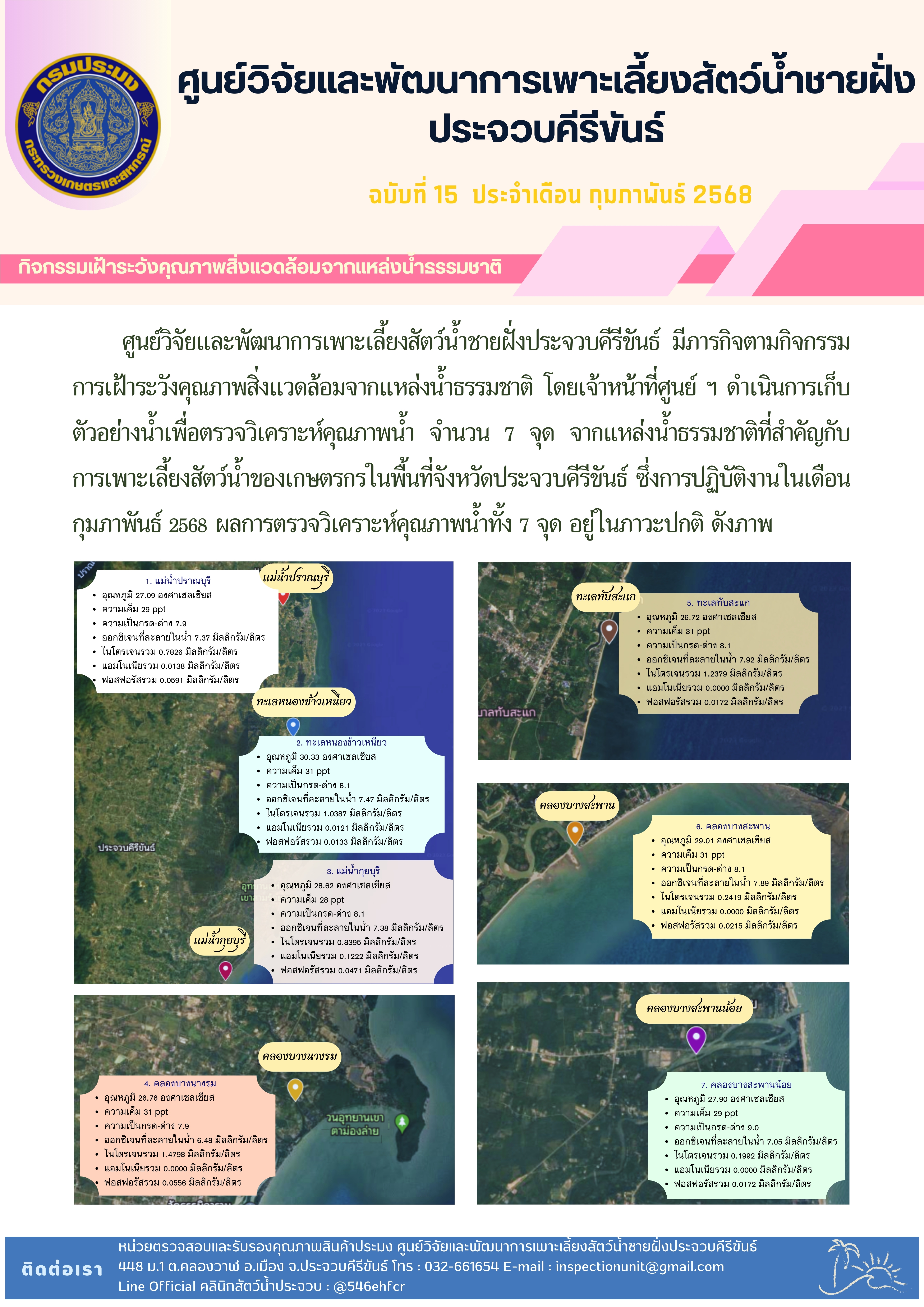  ฉบับที่ 15/2568 กิจกรรมการเฝ้าระวังคุณภาพสิ่งแวดล้อมจากแหล่งน้ำธรรมชาติ ประจำเดือน กุมภาพันธ์ 2568