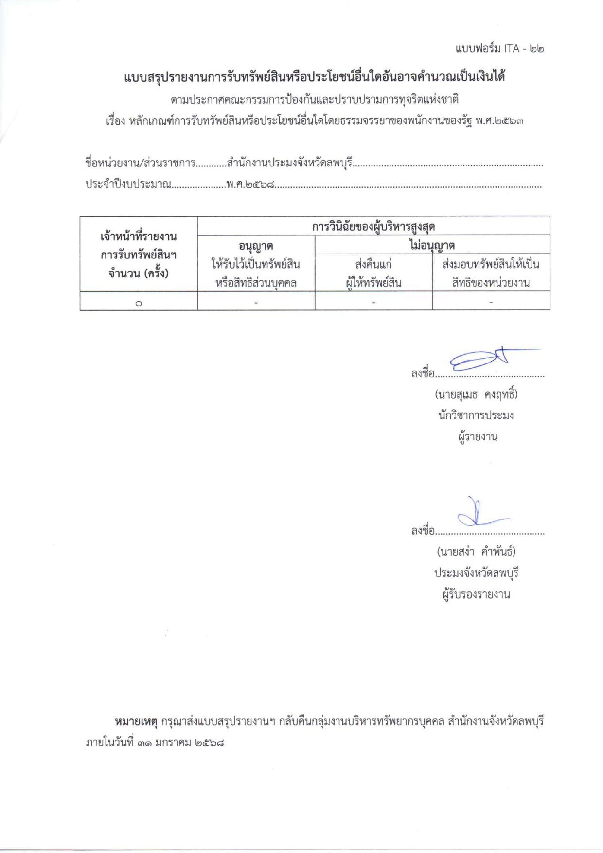 รายงานการรับทรัพย์สินหรือประโยชน์อื่นใดโดยธรรมจรรยาสำหรับหน่วยงาน ประจำปี 2567