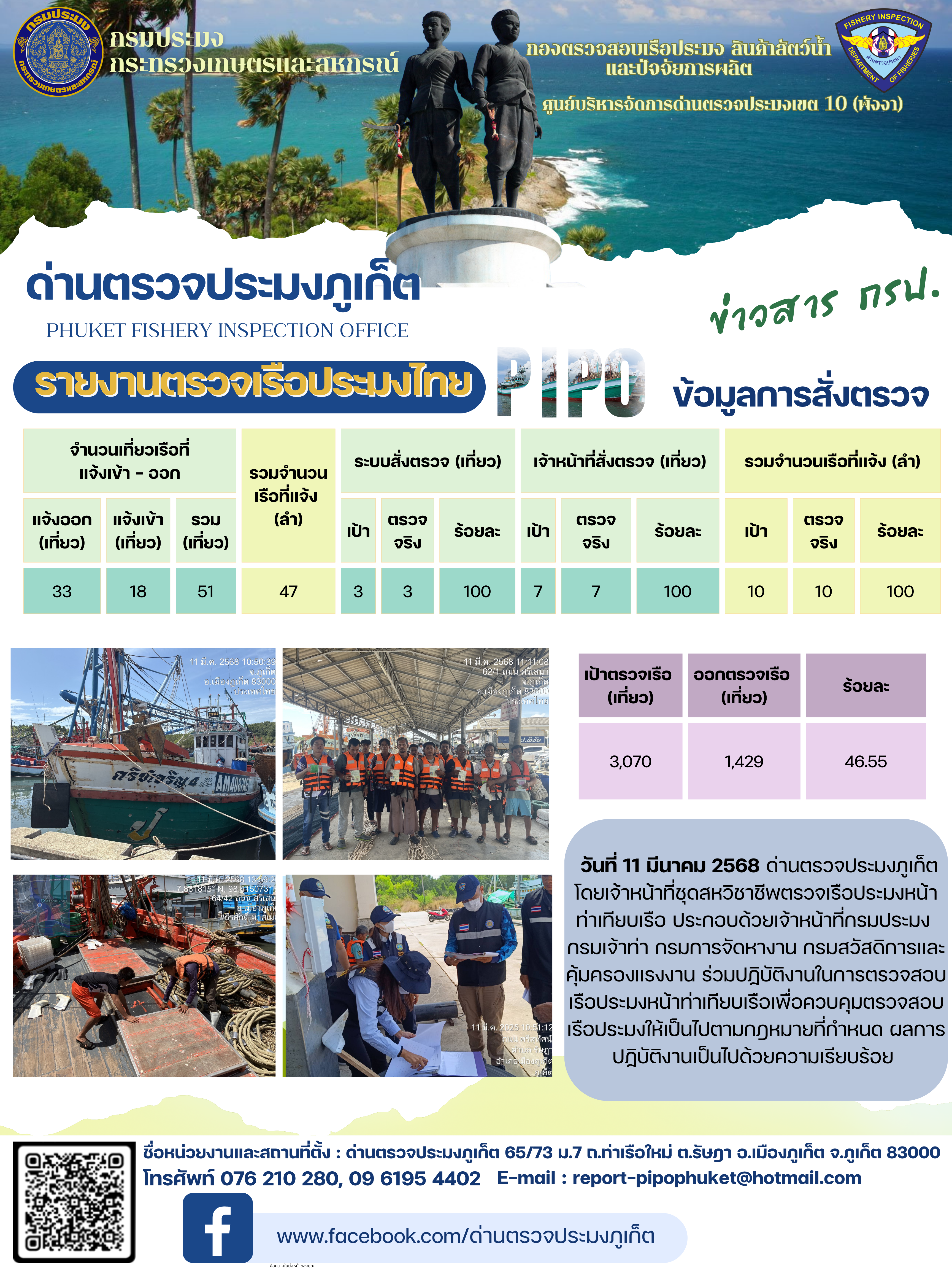 ข่าวประชาสัมพันธ์กิจกรรมการตรวจเรือประมงพาณิชย์แจ้งเข้า - ออก วันที่ 11 มีนาคม 2568..คลิก