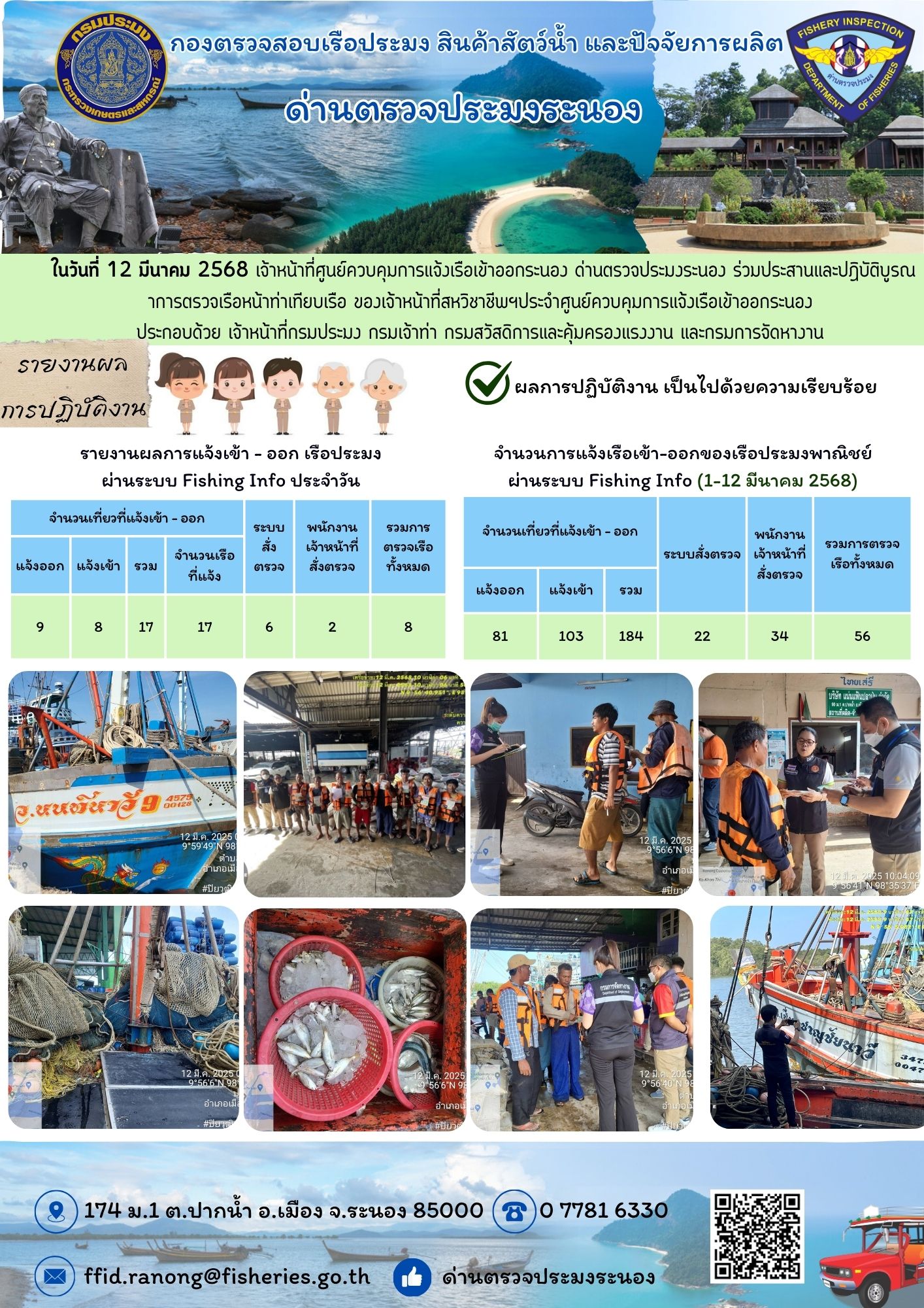 ตรวจสอบเรือประมงพาณิชย์ ณ ท่าเทียบเรือประมง..คลิก