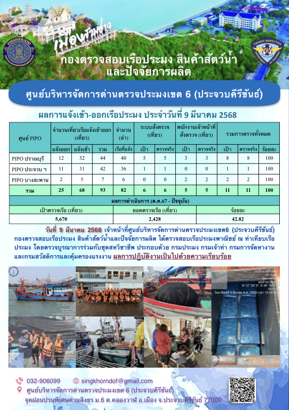 ตรวจสอบเรือประมงพาณิชย์ ณ ท่าเทียบเรือประมง..คลิก
