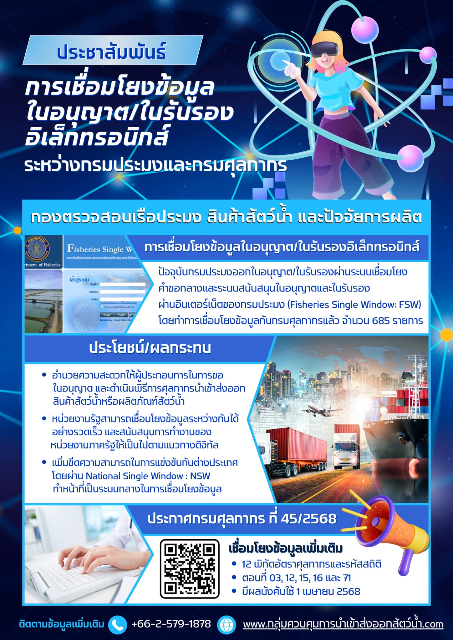 ประชาสัมพันธ์การเชื่อมโยงข้อมูลใบอนุญาต/ใบรับรองอิเล็กทรอนิกส์กับกรมศุลกากร
