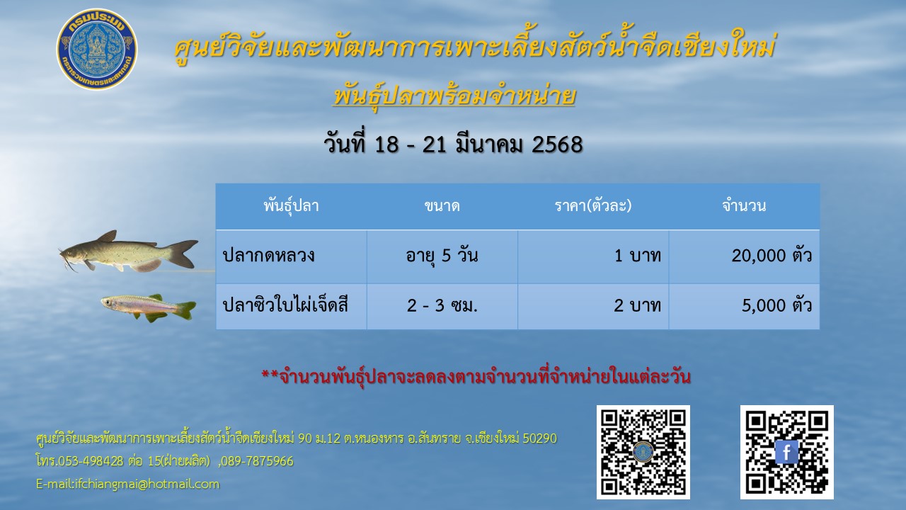พันธุ์ปลาพร้อมจำหน่าย วันที่ 18-21 มีนาคม 2568