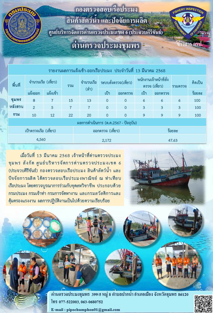 ข่าวสารการปฎิบัติงานประจำวันที่ 13 มีนาคม 2568..คลิก