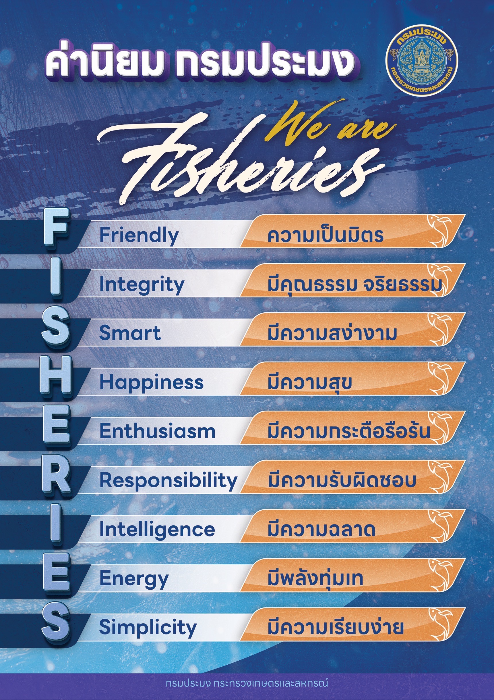 ค่านิยม We are FISHERIES