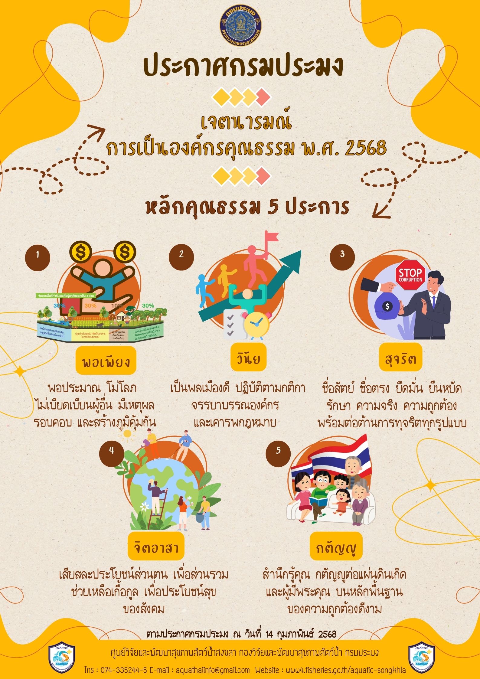 ประกาศ เจตนารมณ์การเป็นองค์กรคุณธรรม พ.ศ. 2568..คลิก