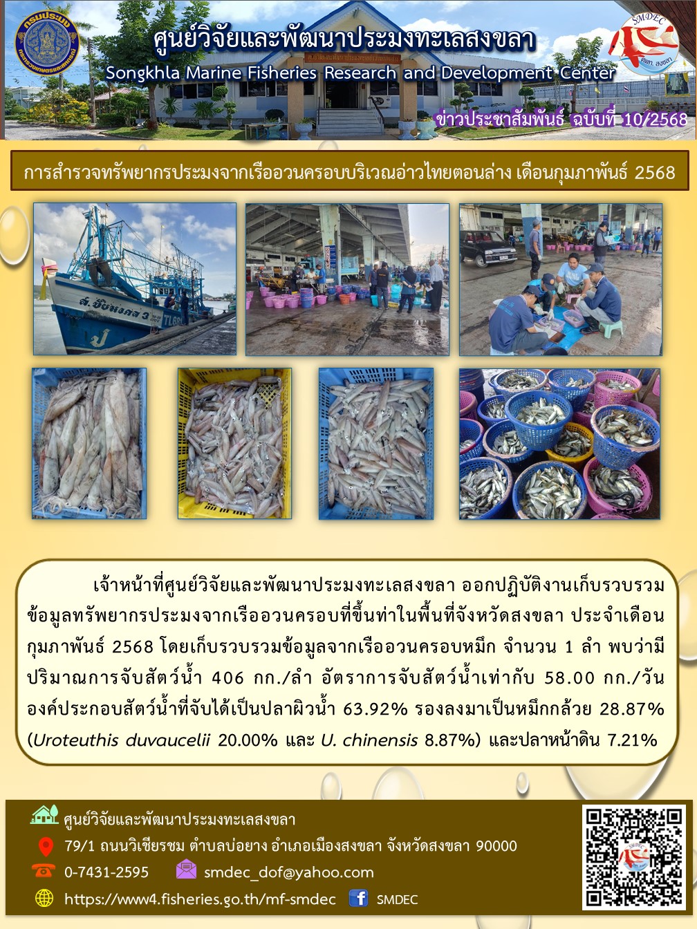 เจ้าหน้าที่ศูนย์วิจัยและพัฒนาประมงทะเลสงขลา ออกปฏิบัติงานเก็บรวบรวม ข้อมูลทรัพยากรประมงจากเรืออวนครอบที่ขึ้นท่าในพื้นที่จังหวัดสงขลา ประจำเดือน กุมภาพันธ์ 2568 โดยเก็บรวบรวมข้อมูลจากเรืออวนครอบหมึก จำนวน 1 ลำ พบว่ามีปริมาณการจับสัตว์น้ำ 406 กก./ลำ อัตราการจับสัตว์น้ำเท่ากับ 58.00 กก./วัน ฯลฯ..คลิก