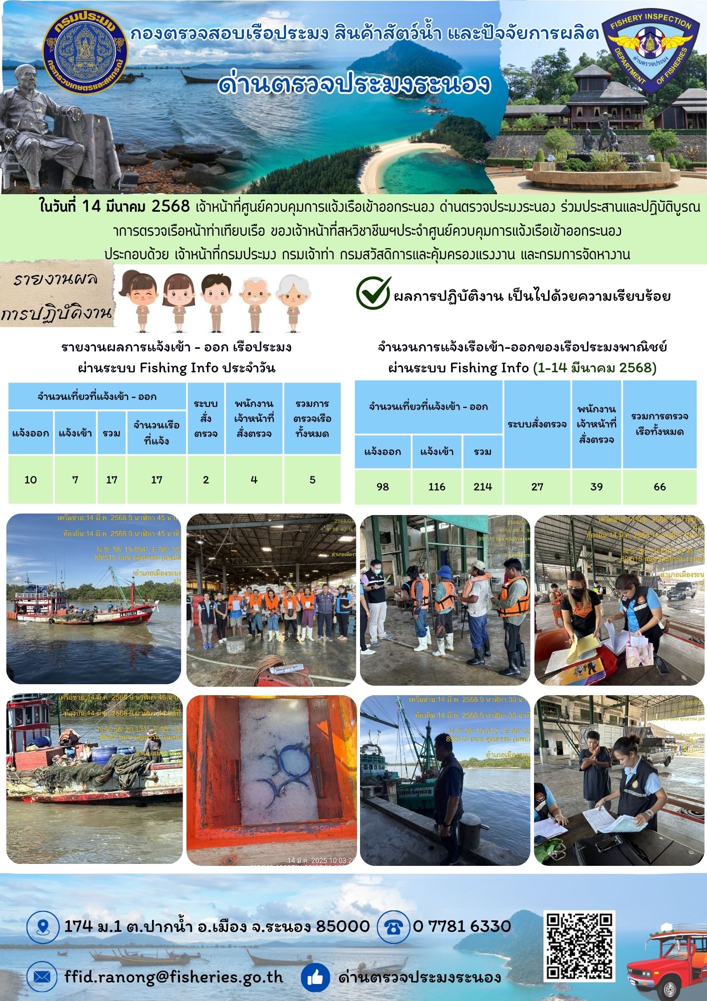 ตรวจสอบเรือประมงพาณิชย์ ณ ท่าเทียบเรือประมง..คลิก