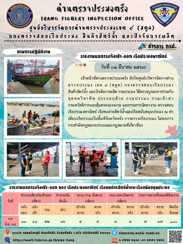 #ผลการแจ้งเข้าออกและการตรวจสอบเรือประมงพาณิชย์