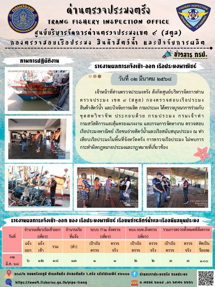 #ผลการแจ้งเข้าออกและการตรวจสอบเรือประมงพาณิชย์