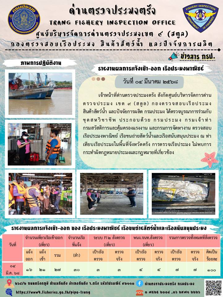 #ผลการแจ้งเข้าออกและการตรวจสอบเรือประมงพาณิชย์