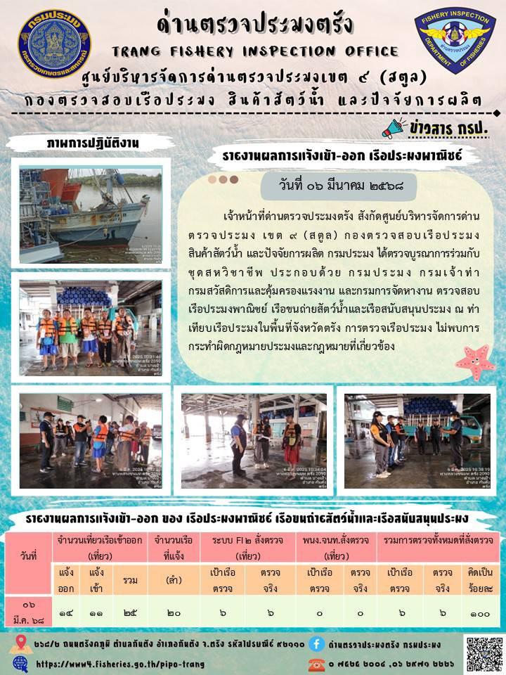 #ผลการแจ้งเข้าออกและการตรวจสอบเรือประมงพาณิชย์