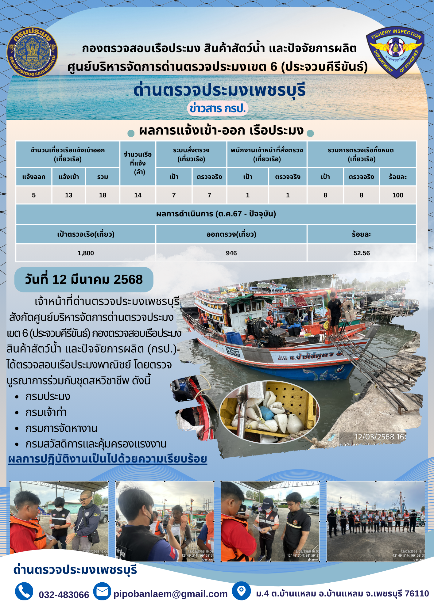 ตรวจสอบเรือประมงพาณิชย์ ณ ท่าเทียบเรือประมง..คลิก