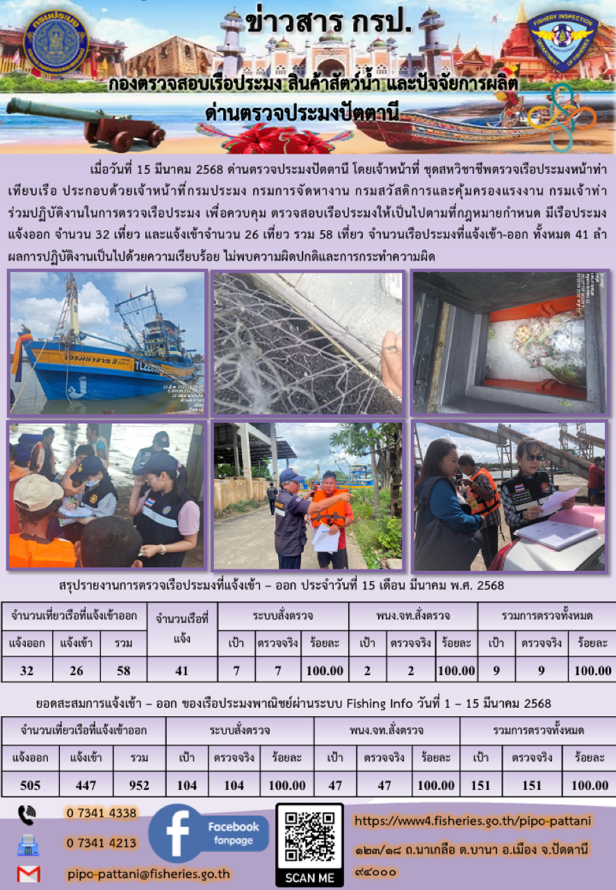 ข่าวสารการปฏิบัติงาน ด่านตรวจประมงปัตตานี วันที่ 15 มีนาคม 2568..คลิก