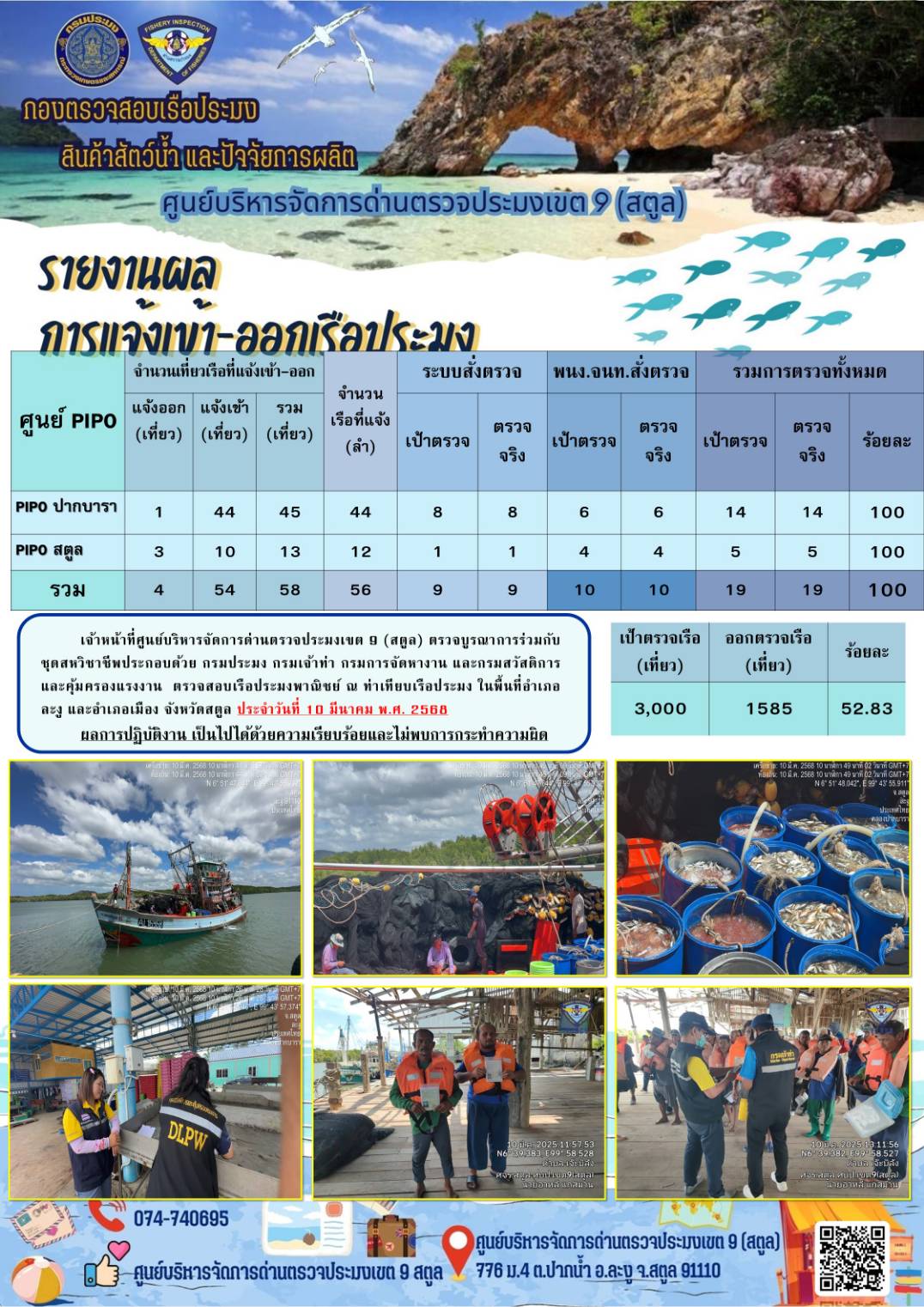 ประชาสัมพันธ์การปฏิบัติงานศูนย์บริหารจัดการด่านตรวจประมงเขต 9 (สตูล) ประจำวันที่ 6-10 มีนาคม 2568