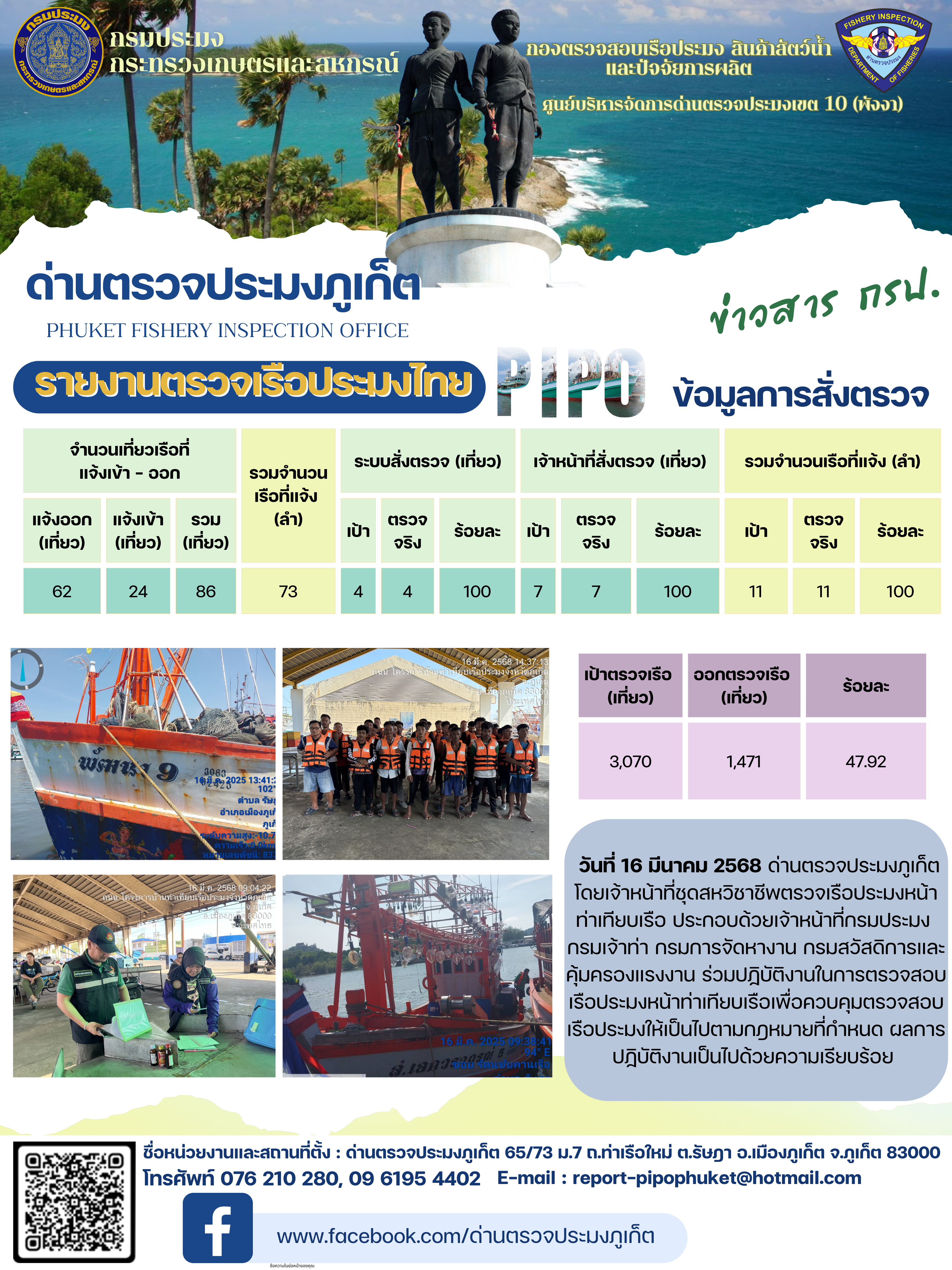 ข่าวประชาสัมพันธ์กิจกรรมการตรวจเรือประมงพาณิชย์แจ้งเข้า - ออก วันที่ 16 มีนาคม 2568..คลิก