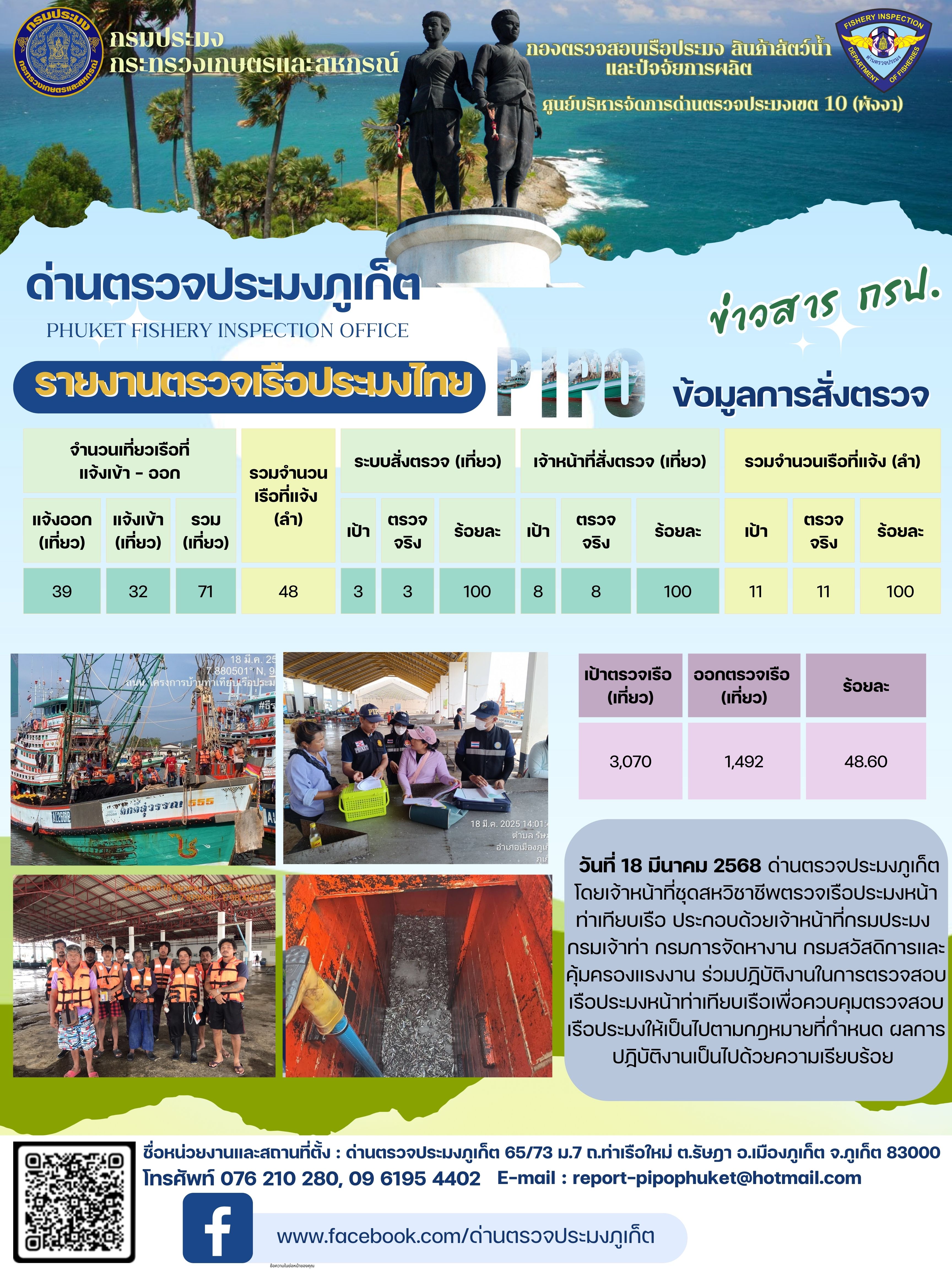 ข่าวประชาสัมพันธ์กิจกรรมการตรวจเรือประมงพาณิชย์แจ้งเข้า - ออก วันที่ 18 มีนาคม 2568..คลิก