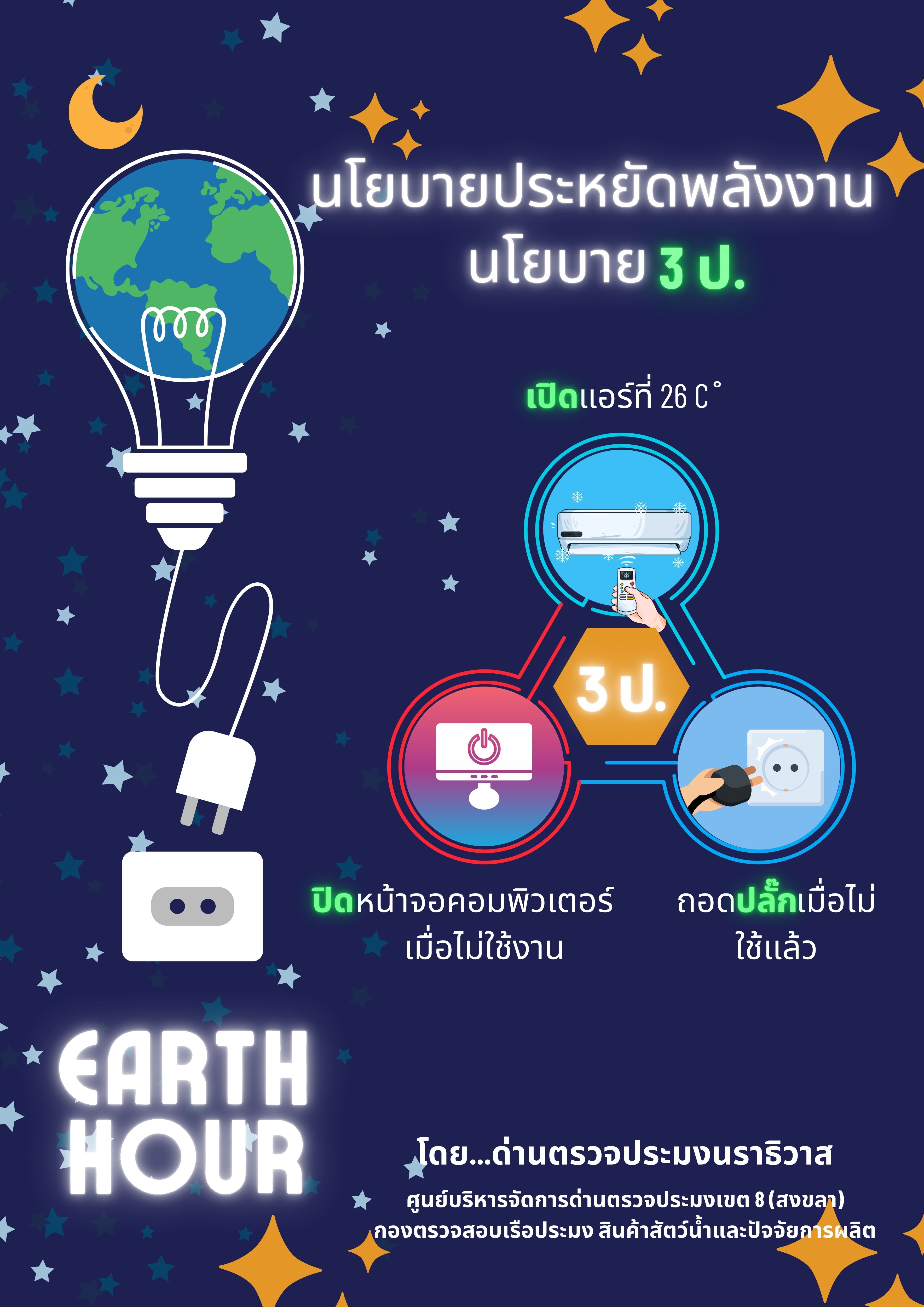 ปลูกจิตสำนึกบุคลากรใช้ทรัพยากรอย่างคุ้มค่าด้วยหลัก 3 ป.