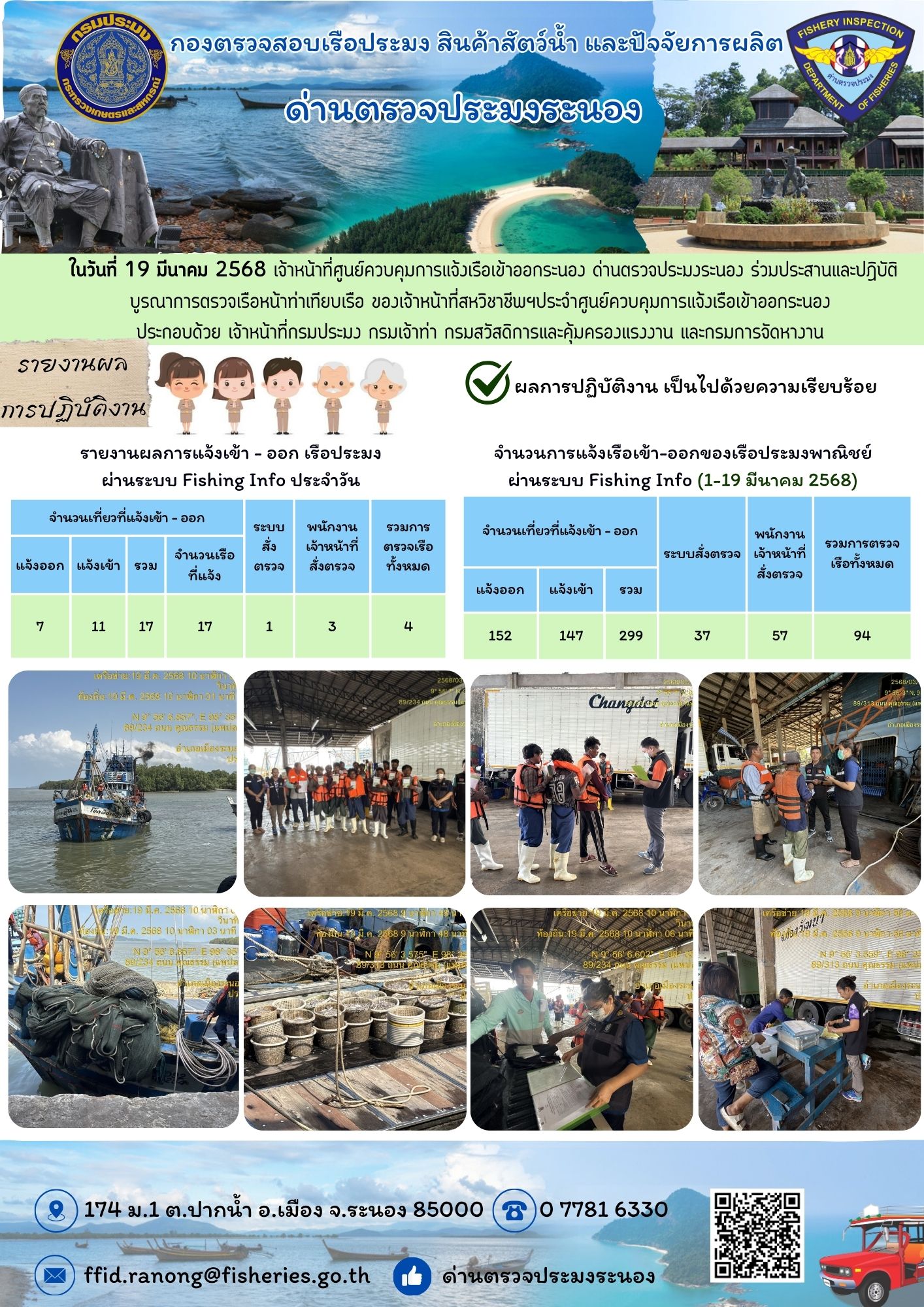 ตรวจสอบเรือประมงพาณิชย์ ณ ท่าเทียบเรือประมง..คลิก
