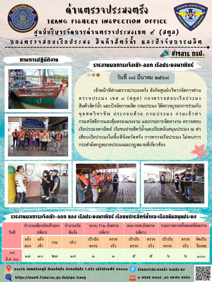#ประชาสัมพันธ์ผลการแจ้งเข้าออกและการตรวจสอบเรือประมงพาณิชย์