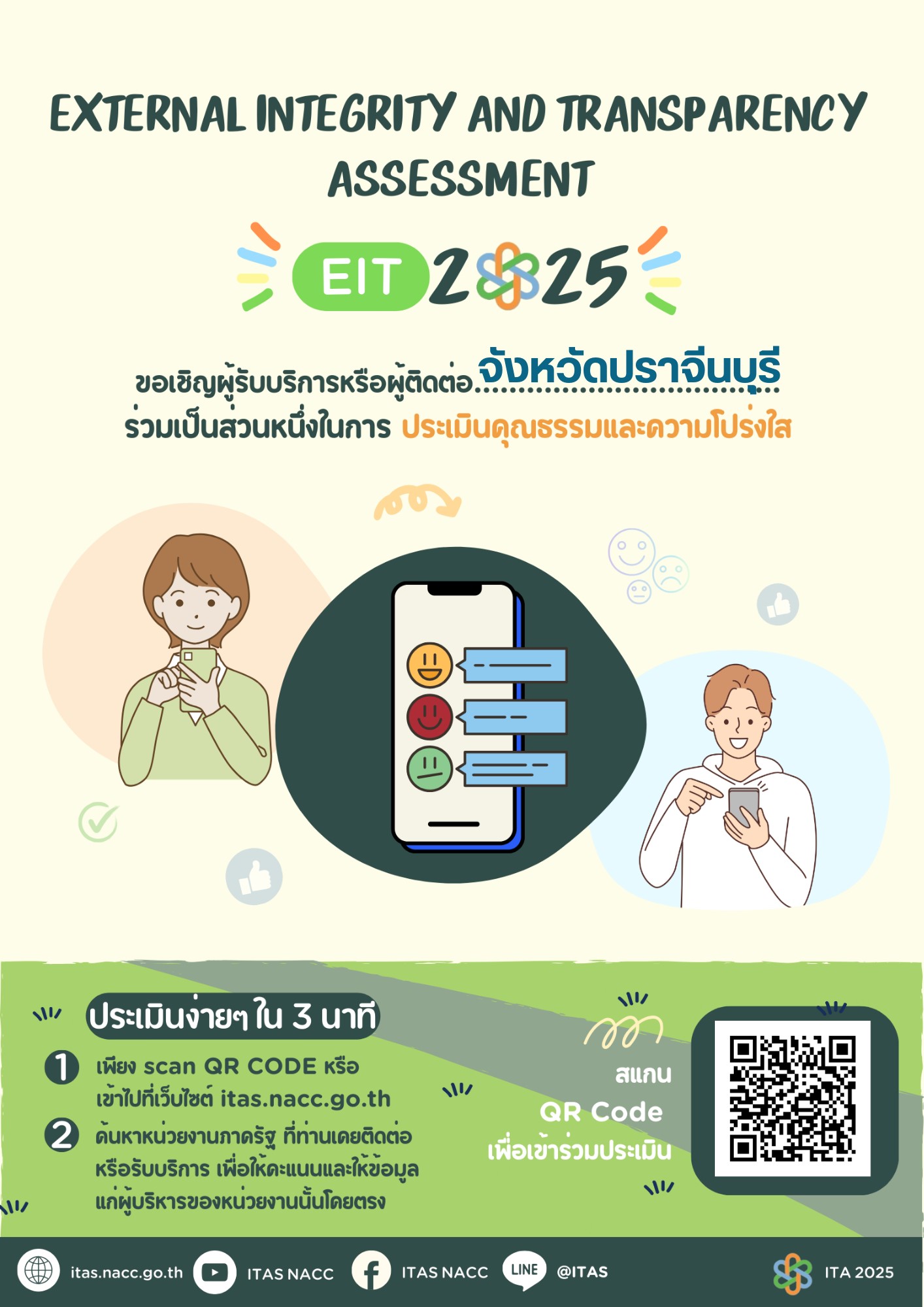 ช่องทางการตอบแบบวัดการรับรู้ผู้มีส่วนได้ส่วนเสียภายนอก(EIT)