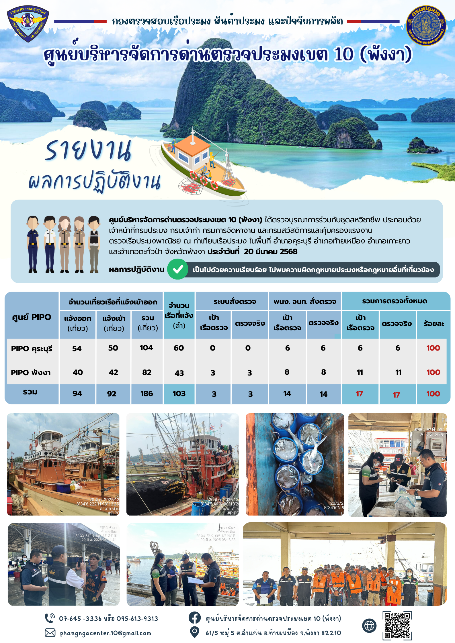 ข่าวประชาสัมพันธ์กิจกรรมการตรวจเรือประมงพาณิชย์แจ้งเข้า - ออก วันที่ 20 มีนาคม 2568..คลิก