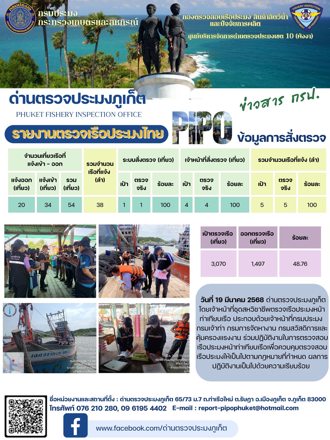 ข่าวประชาสัมพันธ์กิจกรรมการตรวจเรือประมงพาณิชย์แจ้งเข้า - ออก วันที่ 19 มีนาคม 2568..คลิก