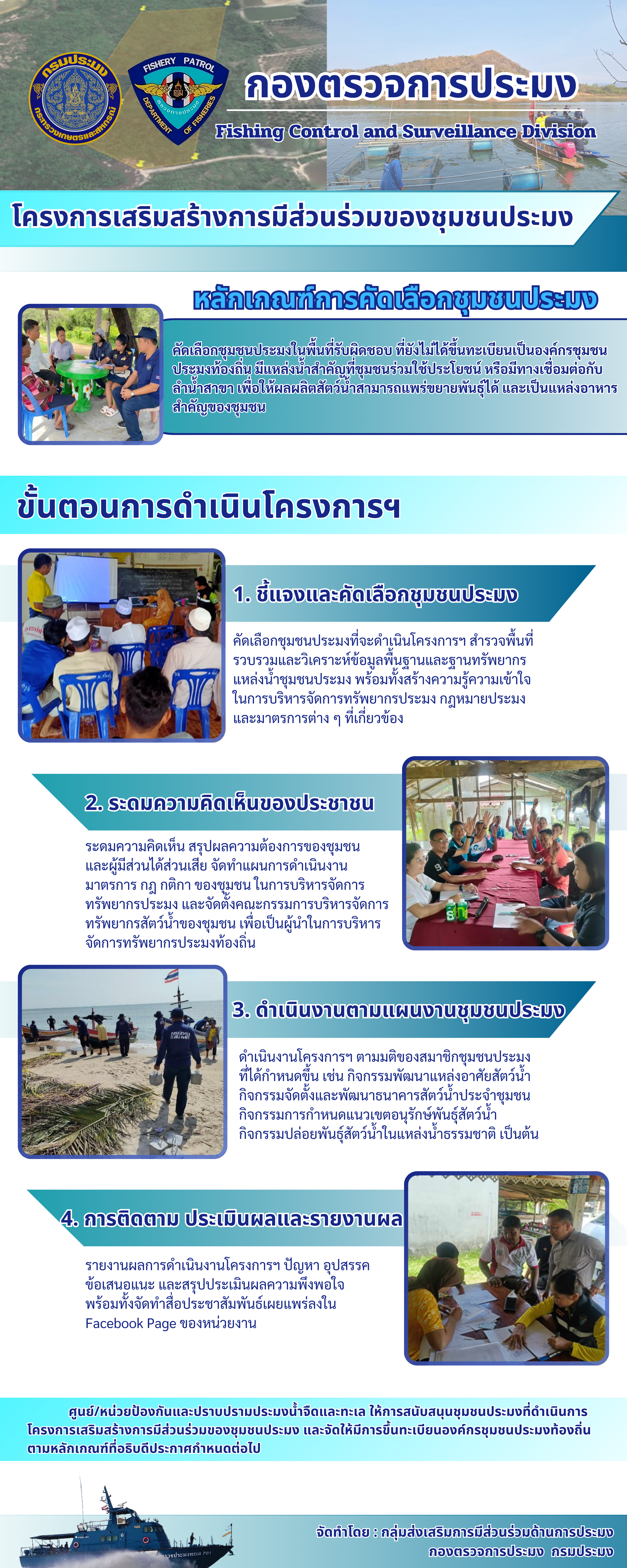 การดำเนินงานโครงการเสริมสร้างการมีส่วนร่วมของชุมชนประมง ปีงบประมาณ พ.ศ. 2568