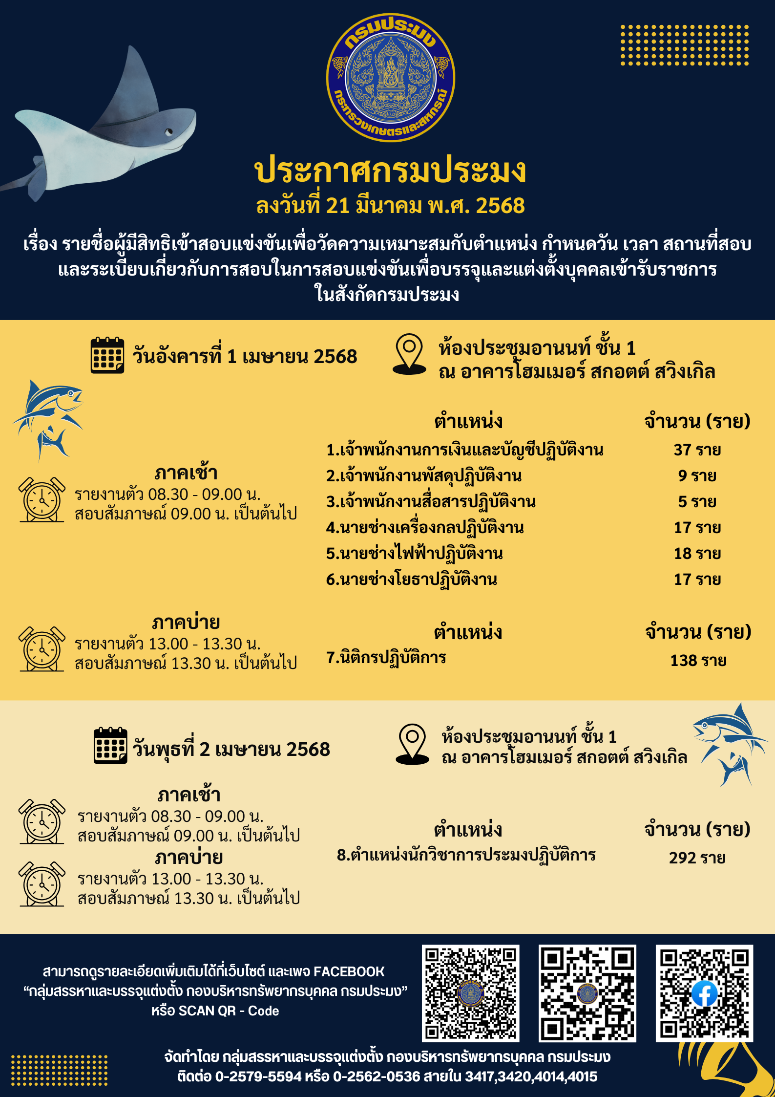 ประกาศรายชื่อผู้มีสิทธิเข้าสอบแข่งขันเพื่อวัดความเหมาะสมกับตำแหน่ง (สัมภาษณ์)