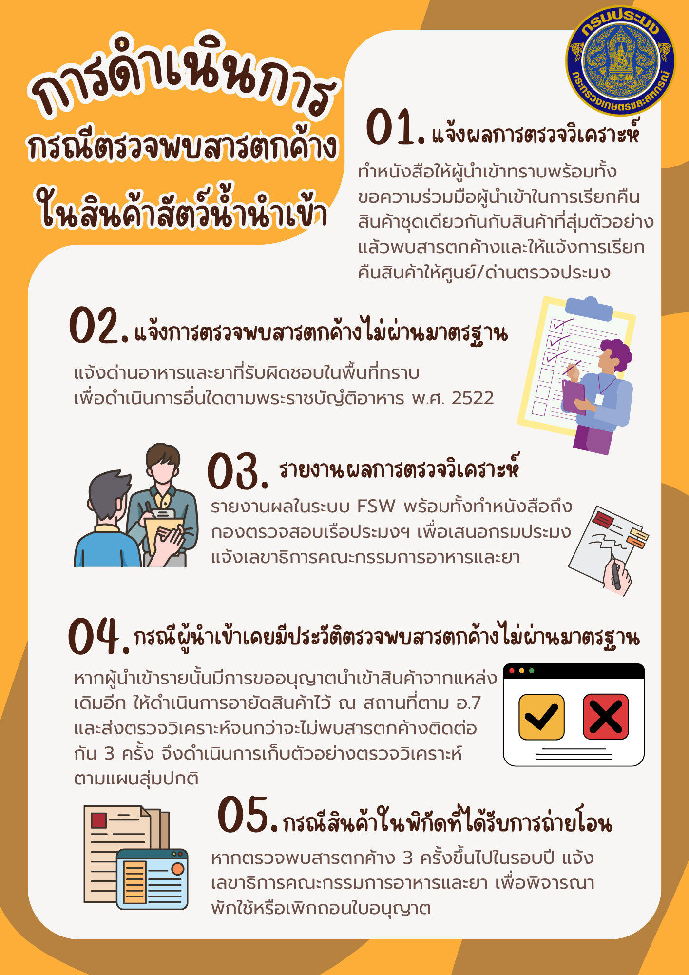 ประชาสัมพันธ์ เรื่อง การดำเนินการกรณีตรวจพบสารตกค้างในสินค้าสัตว์น้ำนำเข้า
