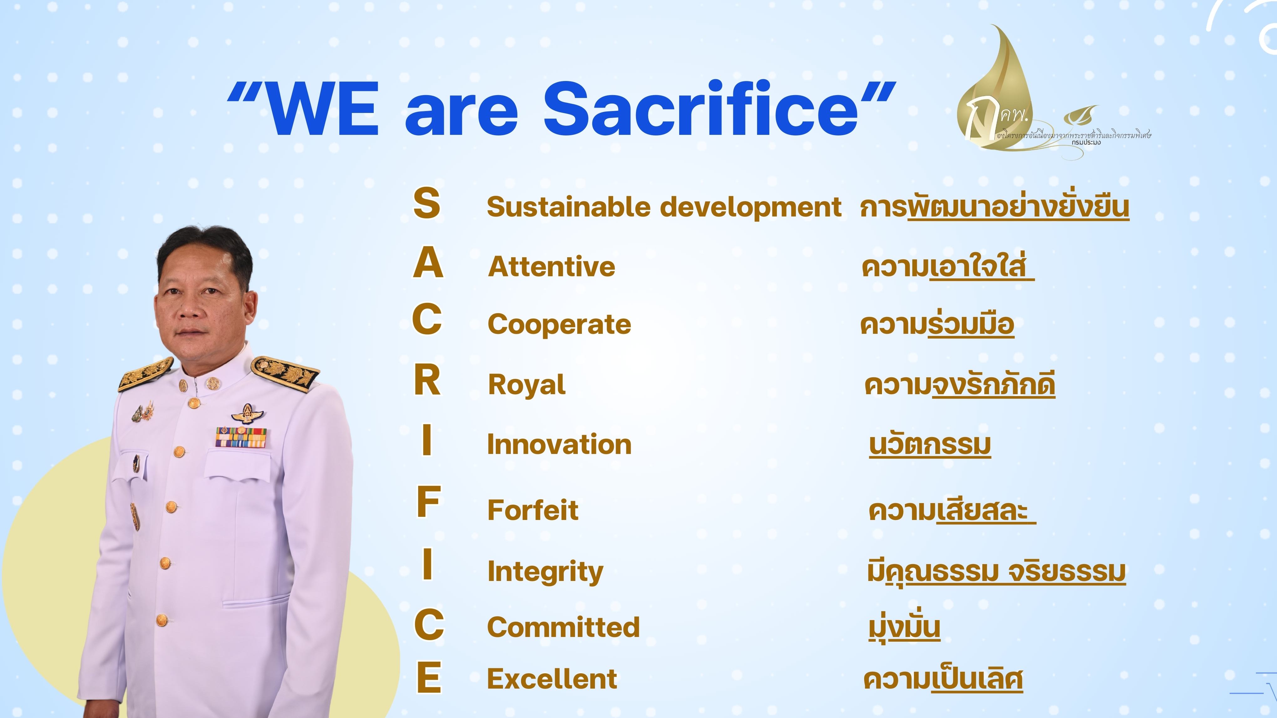 “WE are Sacrifice” ค่านิยมร่วมขององค์กร (Shared - Value) 