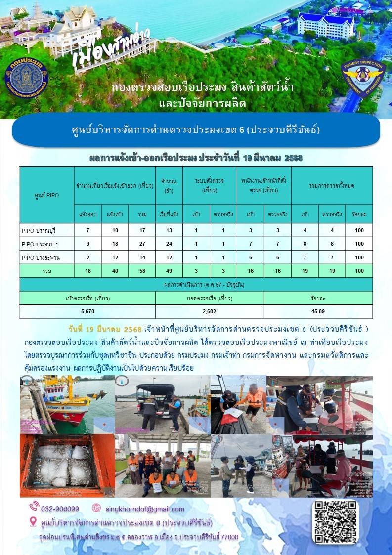 ตรวจสอบเรือประมงพาณิชย์ ณ ท่าเทียบเรือประมง..คลิก