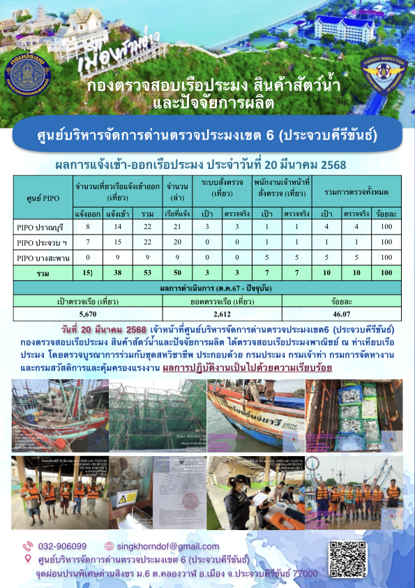 ตรวจสอบเรือประมงพาณิชย์ ณ ท่าเทียบเรือประมง..คลิก