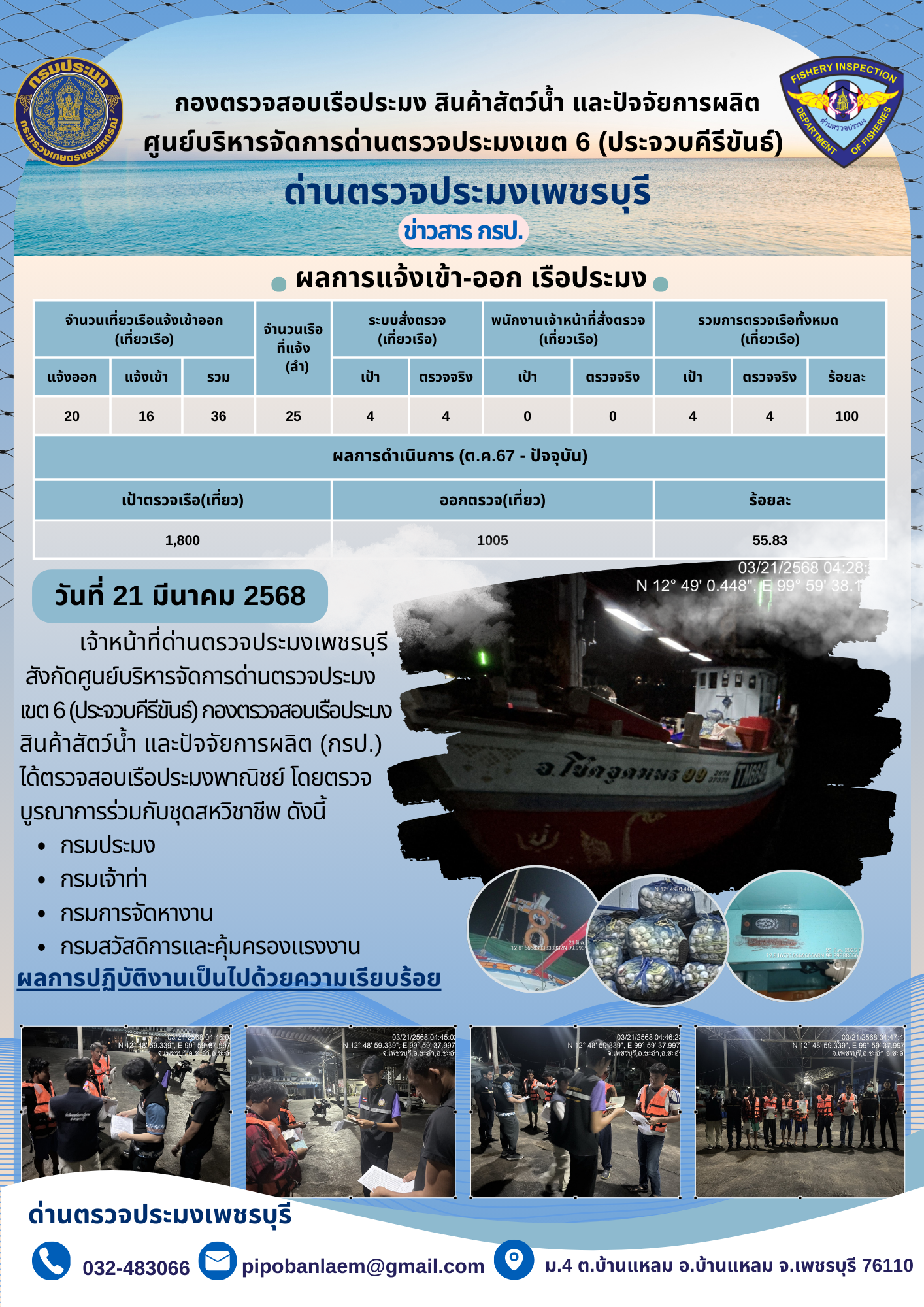 ตรวจสอบเรือประมงพาณิชย์ ณ ท่าเทียบเรือประมง
