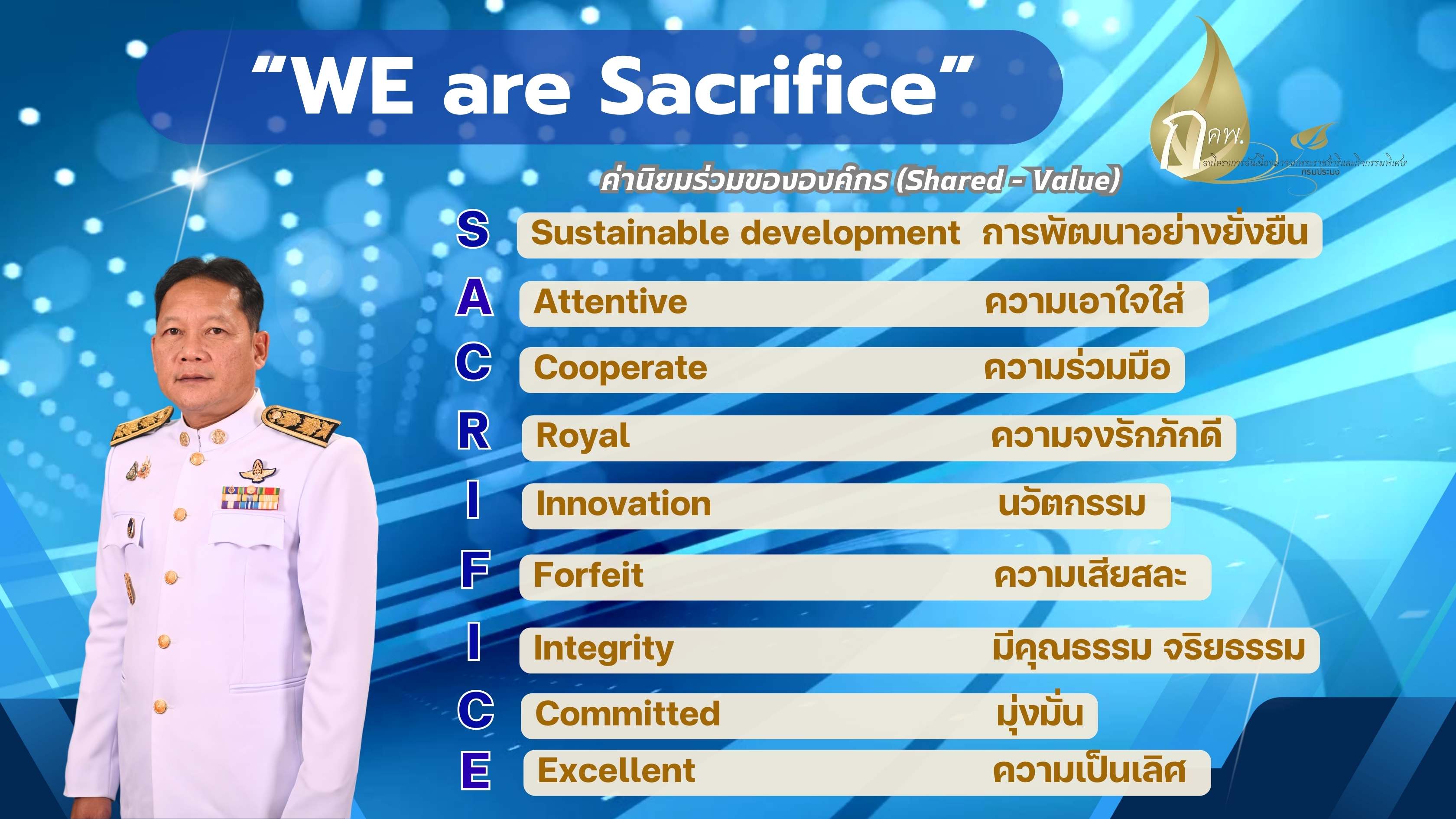 ค่านิยมร่วมขององค์กร (Shared - Value) “WE are Sacrifice”