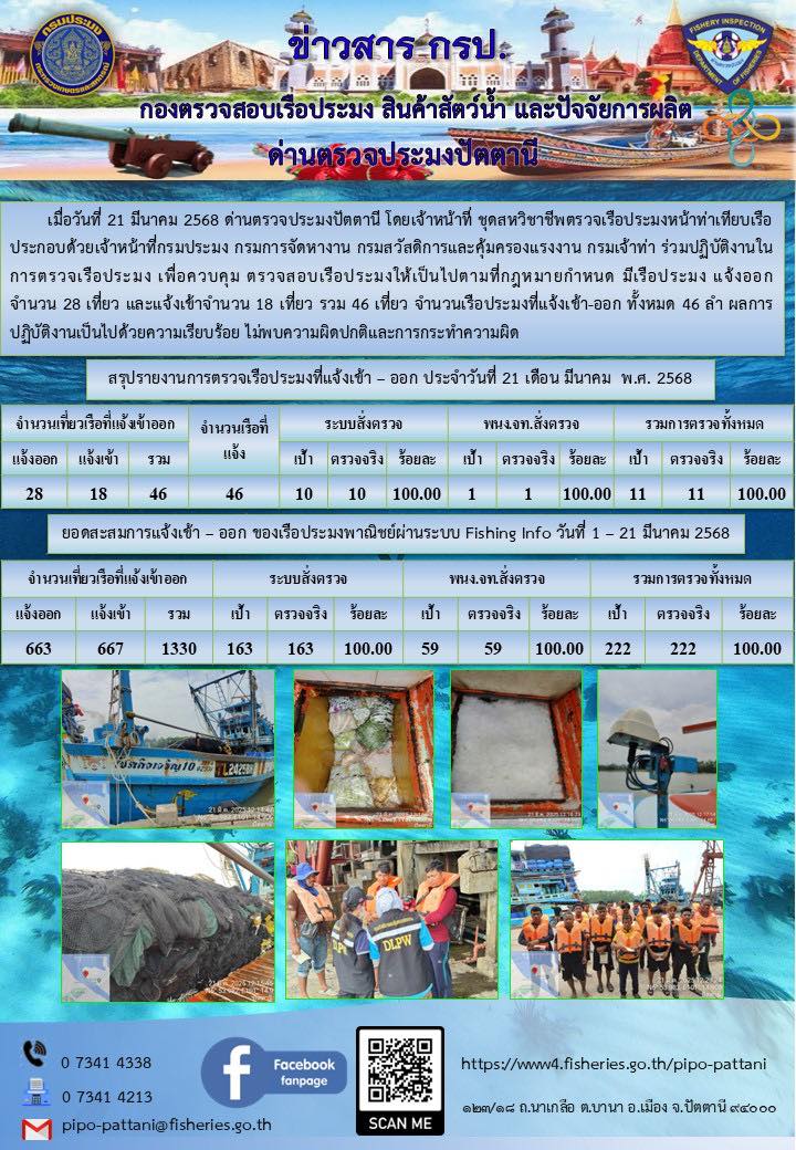 ข่าวสารการปฏิบัติงาน ด่านตรวจประมงปัตตานี วันที่ 21 มีนาคม 2568..คลิก