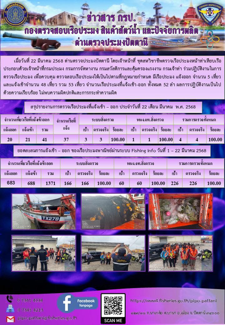 ข่าวสารการปฏิบัติงาน ด่านตรวจประมงปัตตานี วันที่ 22 มีนาคม 2568..คลิก